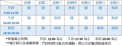 鼎好聯合診所