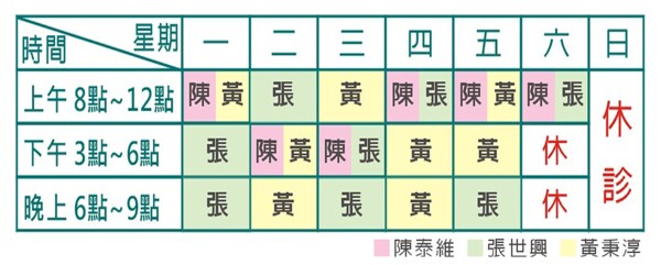 丰辰診所