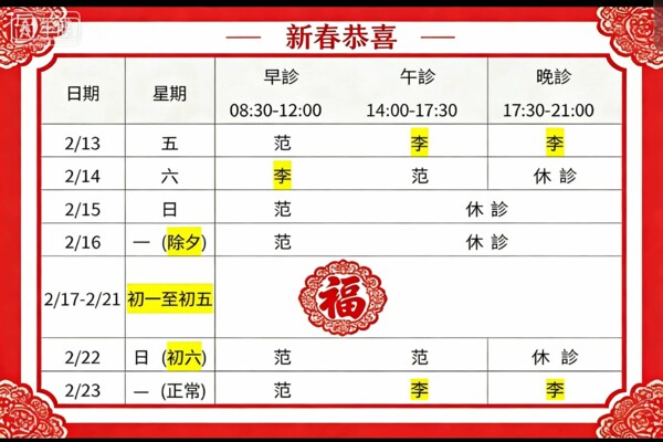 李亭鋒耳鼻喉科診所