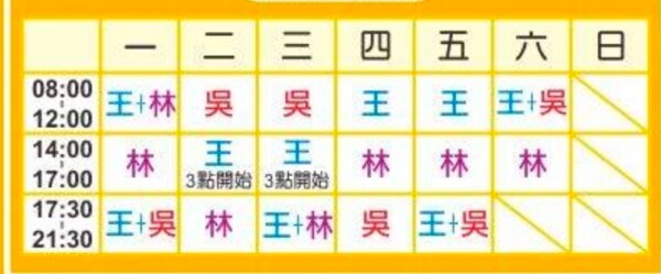 城佑耳鼻喉科