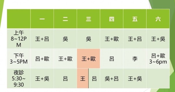 城佑耳鼻喉科