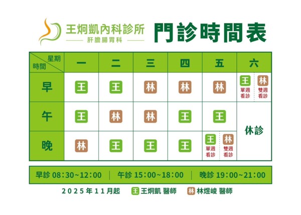 王炯凱內科診所-肝膽腸胃科