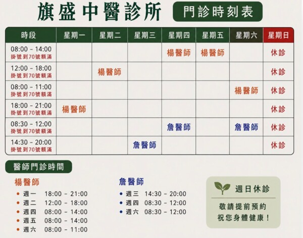 旗盛中醫診所