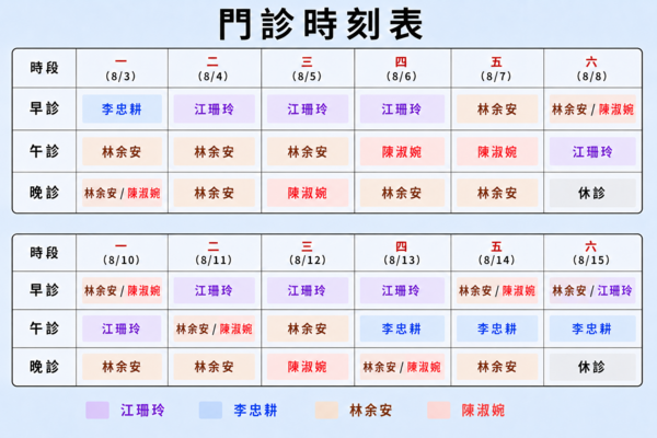林余安耳鼻喉科診所