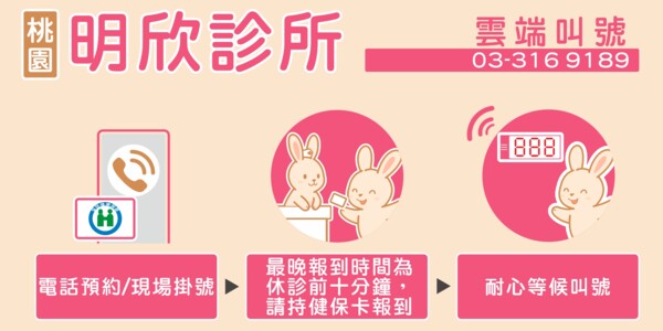明欣診所雲端叫號