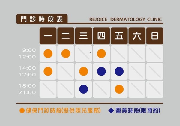 喜樂皮膚科診所