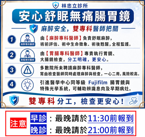 林忠立診所