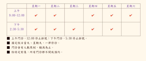 許志煌兒科診所  