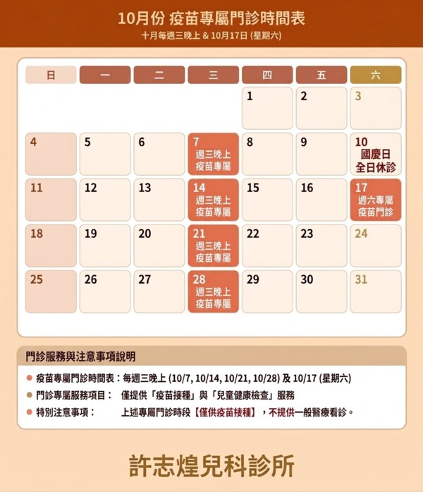 許志煌兒科診所  
