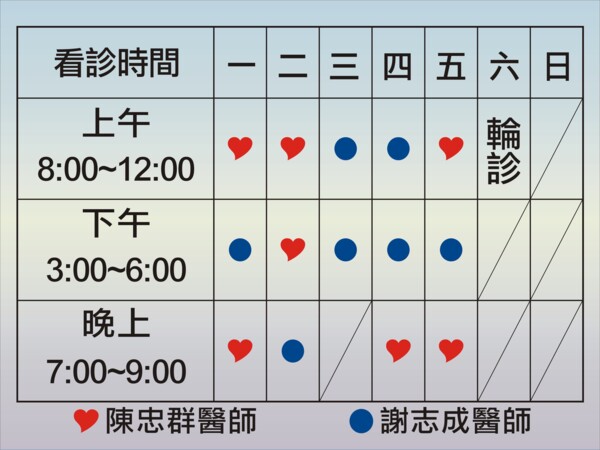 忠群診所