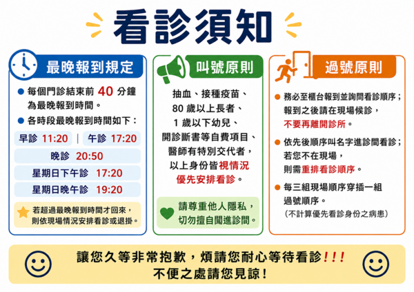龍和診所
