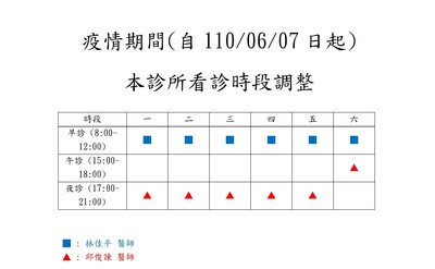 小蘋果小兒科診所