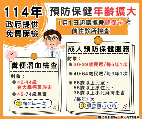 陽光內科診所